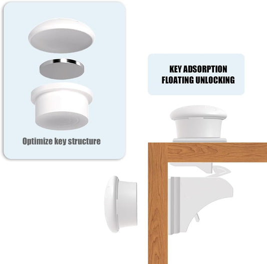 Onzichtbaar Magnetisch Slot voor Laden en Kastdeuren (1+1 Gratis)